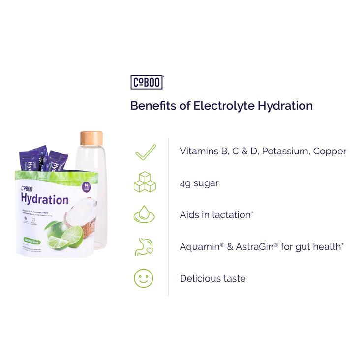 Hydration - Fueling Mom Life